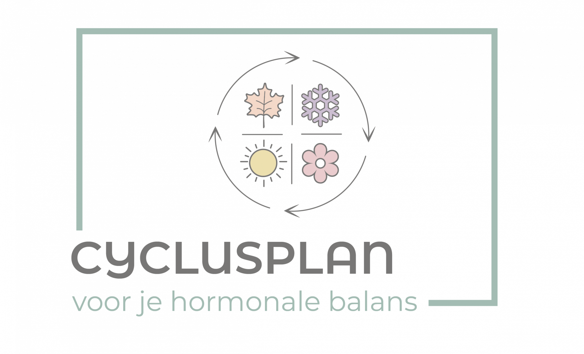 CyclusPlan